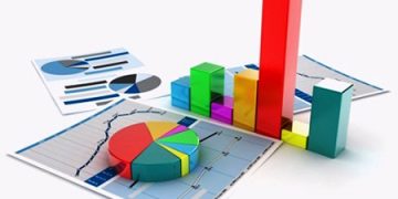 Báo cáo tài chính năm 2019 đã kiểm toán